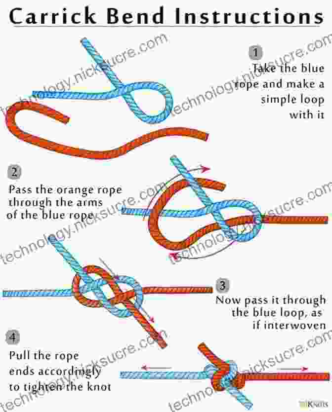 Carrick Bend Sailing Knots: 10 Nautical Knots You Need To Know