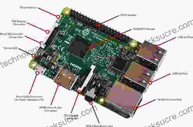 Image Of A Raspberry Pi Board Hacking Electronics: Learning Electronics With Arduino And Raspberry Pi Second Edition