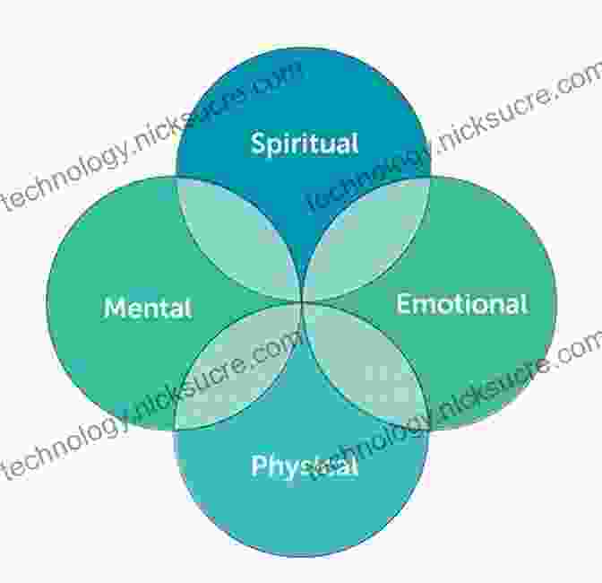 Interconnectedness Of Mind And Body In Sports Performance The Fighter S Mind: Inside The Mental Game