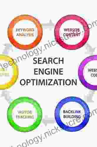 The Art Of SEO: Mastering Search Engine Optimization